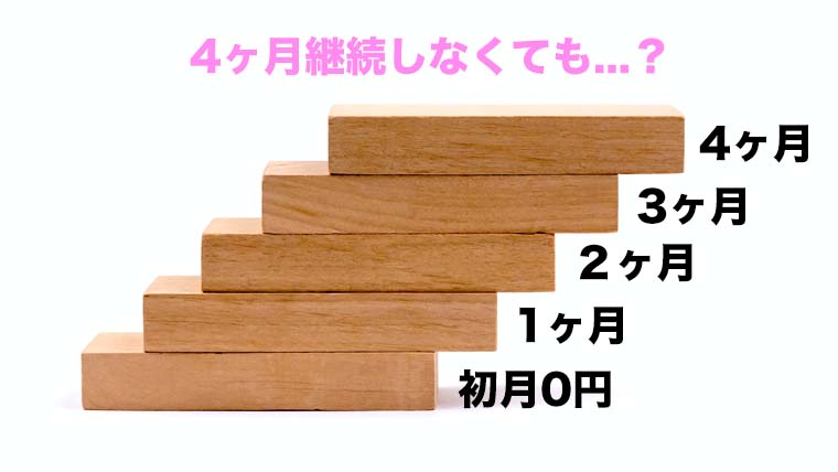 4ヶ月継続しなくても安い