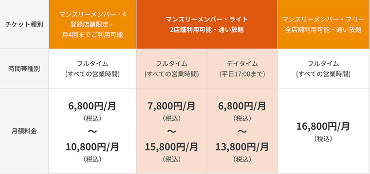 値下げ中【新品】LAVA ラバ ホットヨガ 初心者 11点 セット ビギナー 