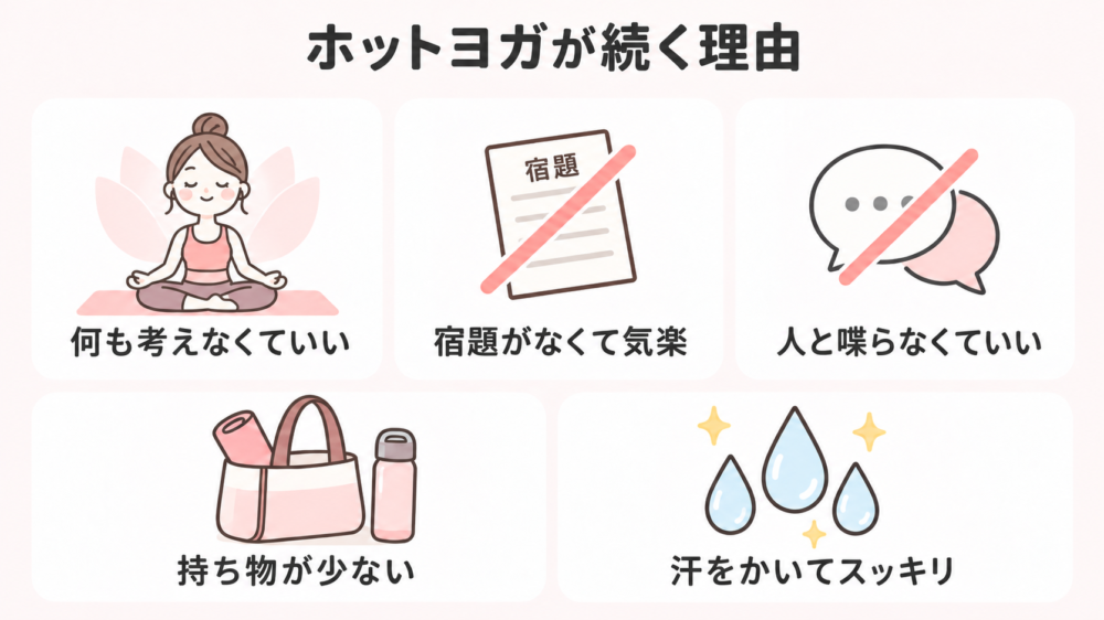LAVAを7ヶ月続けられた理由まとめ